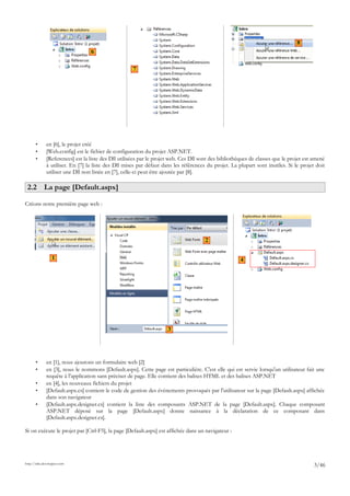 • en [6], le projet créé
• [Web.config] est le fichier de configuration du projet ASP.NET.
• [References] est la liste des Dll utilisées par le projet web. Ces Dll sont des bibliothèques de classes que le projet est amené
à utiliser. En [7] la liste des Dll mises par défaut dans les références du projet. La plupart sont inutiles. Si le projet doit
utiliser une Dll non listée en [7], celle-ci peut être ajoutée par [8].
2.2 La page [Default.aspx]
Créons notre première page web :
• en [1], nous ajoutons un formulaire web [2]
• en [3], nous le nommons [Default.aspx]. Cette page est particulière. C'est elle qui est servie lorsqu'un utilisateur fait une
requête à l'application sans préciser de page. Elle contient des balises HTML et des balises ASP.NET
• en [4], les nouveaux fichiers du projet
• [Default.aspx.cs] contient le code de gestion des événements provoqués par l'utilisateur sur la page [Default.aspx] affichée
dans son navigateur
• [Default.aspx.designer.cs] contient la liste des composants ASP.NET de la page [Default.aspx]. Chaque composant
ASP.NET déposé sur la page [Default.aspx] donne naissance à la déclaration de ce composant dans
[Default.aspx.designer.cs].
Si on exécute le projet par [Ctrl-F5], la page [Default.aspx] est affichée dans un navigateur :
http://tahe.developpez.com
3/46
8
7
6
2
1 4
3
 