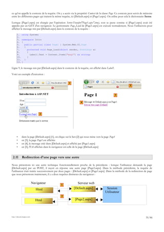 ce qu'on appelle le contexte de la requête. On y a accès via la propriété Context de la classe Page. Ce contexte peut servir de mémoire
entre les différentes pages qui traitent la même requête, ici [Default.aspx] et [Page1.aspx]. On utilise pour cela le dictionnaire Items.
Lorsque [Page1.aspx] est chargée par l'opération Server.Transfer("Page1.aspx",true), tout se passe comme si [Page1.aspx] avait été
appelée par un GET d'un navigateur. Le gestionnaire Page_Load de [Page1.aspx] est exécuté normalement. Nous l'utiliserons pour
afficher le message mis par [Default.aspx] dans le contexte de la requête :
1. using System;
2.
3. namespace Intro
4. {
5. public partial class Page1 : System.Web.UI.Page
6. {
7. protected void Page_Load(object sender, EventArgs e)
8. {
9. Label1.Text = Context.Items["msg1"] as string;
10. }
11. }
12. }
Ligne 9, le message mis par [Default.aspx] dans le contexte de la requête, est affiché dans Label1.
Voici un exemple d'exécution :
• dans la page [Default.aspx] [1], on clique sur le lien [2] qui nous mène vers la page Page1
• en [3], la page Page1 est affichée
• en [4], le message créé dans [Default.aspx] et affiché par [Page1.aspx]
• en [5], l'Url affichée dans le navigateur est celle de la page [Default.aspx]
2.11 Redirection d'une page vers une autre
Nous présentons ici une autre technique fonctionnellement proche de la précédente : lorsque l'utilisateur demande la page
[Default.aspx] par un POST, il reçoit en réponse une autre page [Page2.aspx]. Dans la méthode précédente, la requête de
l'utilisateur était traitée successivement par deux pages : [Default.aspx] et [Page1.aspx]. Dans la méthode de la redirection de page
que nous présentons maintenant, il y a deux requêtes distinctes du navigateur :
http://tahe.developpez.com
31/46
1
3
4
5
2
Html
Navigateur Serveur web
[Default.aspx]
1
2
[Page2.aspx]Html
Session
Utilisateur
 