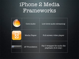 iPhone 2 Media
  Frameworks

  Core Audio     Low-level audio streaming




 Media Player     Full-screen video player



...