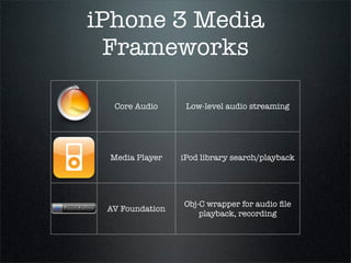 iPhone 3 Media
  Frameworks

  Core Audio      Low-level audio streaming




 Media Player    iPod library search/playback...