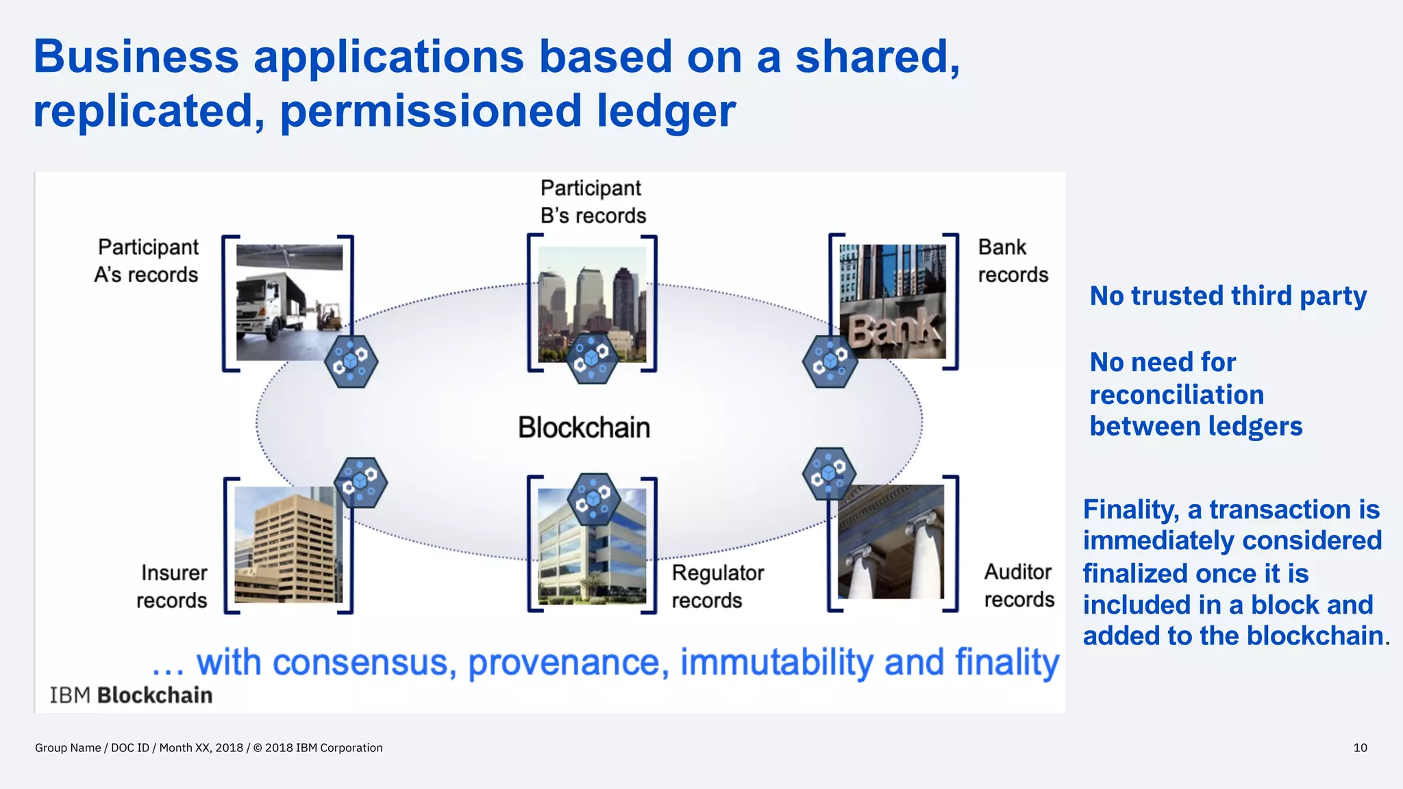 Business applications based on a shared,
replicated, permissioned ledger
Group Name / DOC ID / Month XX, 2018 / © 2018 IBM Corporation 10
No trusted third party
No need for
reconciliation
between ledgers
Finality, a transaction is
immediately considered
finalized once it is
included in a block and
added to the blockchain.
 