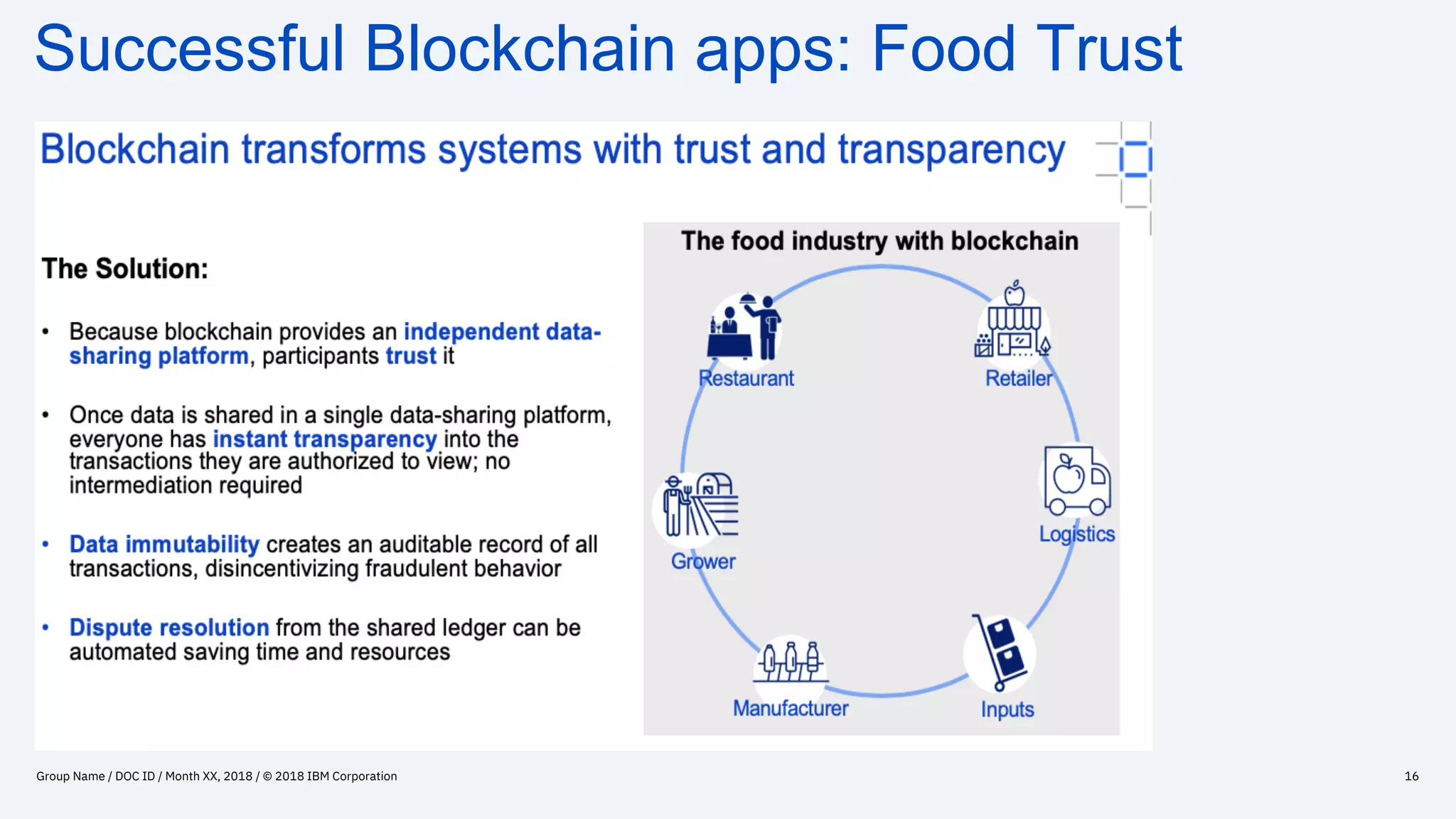 Successful Blockchain apps: Food Trust
Group Name / DOC ID / Month XX, 2018 / © 2018 IBM Corporation 16
 