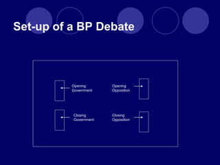 intro-bp.ppt