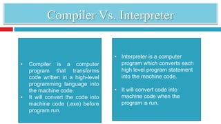 Introduction of C Programming | PPT