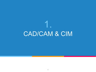 CAD-CAM-CIM | PPT