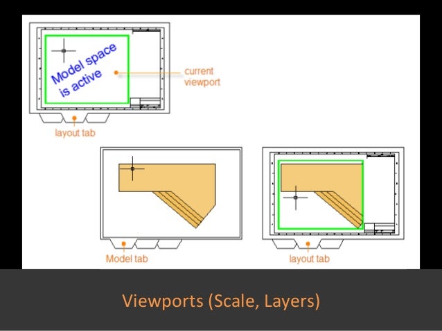 to array 2d how rotate AutoCAD) Tekeningen Digitale 2D tot (introductie to array 2d how rotate AutoCAD) Tekeningen Digitale 2D tot (introductie