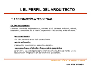I. EL PERFIL DEL ARQUITECTO

1.1 FORMACIÓN INTELECTUAL

De los estudiantes
Seriedad, sentido de responsabilidad, honesto, ético, paciente, metódico, curioso,
observador,
observador aficionarse por el diseño la geometría descriptiva y materias afines
                              diseño,                                     afines.


    • Cultura literaria
    Leer bien, despacio y con lápiz para subrayar
         bien
    • Cultura filosófica
    Imaginación, conocimientos sicológicos sociales.
    • Apasionado por el diseño y la geometría descriptiva
    Ser creativo, capacidad para representar visualmente, trabajo mental (poder
    trasladarse en imaginación en los volúmenes que concibe.



                                                    INTRODUCCIÓN A LA ARQUITECTURA

                                                                     ARQ. ROSA MEDINA A.
 