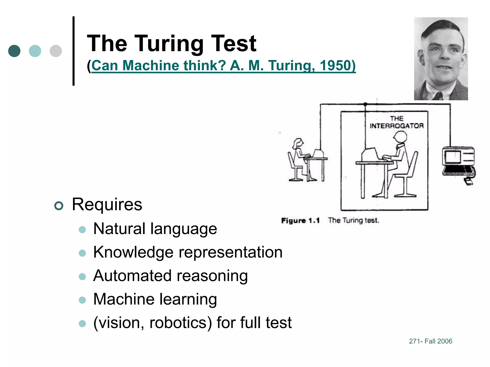 271- Fall 2006
The Turing Test
(Can Machine think? A. M. Turing, 1950)
 Requires
 Natural language
 Knowledge representation
 Automated reasoning
 Machine learning
 (vision, robotics) for full test
 