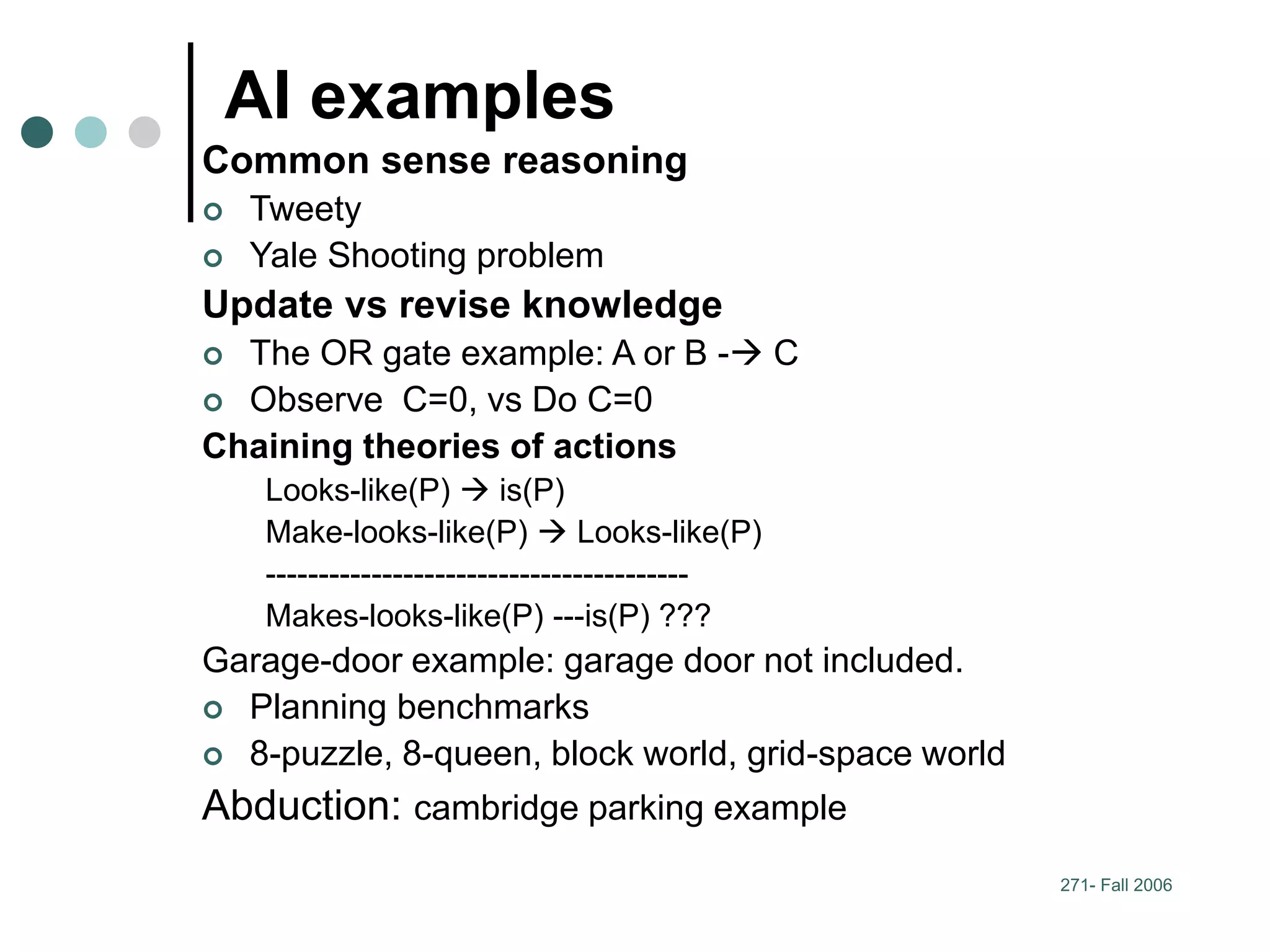 271- Fall 2006
AI examples
Common sense reasoning
 Tweety
 Yale Shooting problem
Update vs revise knowledge
 The OR gate example: A or B - C
 Observe C=0, vs Do C=0
Chaining theories of actions
Looks-like(P)  is(P)
Make-looks-like(P)  Looks-like(P)
----------------------------------------
Makes-looks-like(P) ---is(P) ???
Garage-door example: garage door not included.
 Planning benchmarks
 8-puzzle, 8-queen, block world, grid-space world
Abduction: cambridge parking example
 