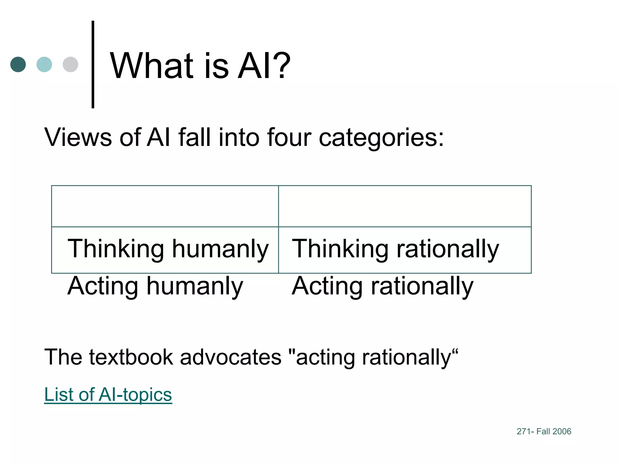 271- Fall 2006
What is AI?
Views of AI fall into four categories:
Thinking humanly Thinking rationally
Acting humanly Acting rationally
The textbook advocates "acting rationally“
List of AI-topics
 