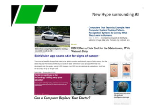 2
New Hype surrounding AI
 