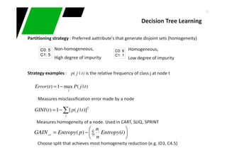 20
Partitioning strategy : Preferred aattribute's that generate disjoint sets (homogeneity)
Strategy examples :
∑−=
j
tjptGINI 2
)]|([1)(
Non-homogeneous,
High degree of impurity
Homogeneous,
Low degree of impurity
p( j | t) is the relative frequency of class j at node t
)|(max1)( tjPtError
j
−=
Decision Tree Learning
Measures homogeneity of a node. Used in CART, SLIQ, SPRINT






−= ∑
=
k
i
i
split
iEntropy
n
n
pEntropyGAIN 1
)()(
Measures misclassification error made by a node
Choose split that achieves most homogeneity reduction (e.g. ID3, C4.5)
 