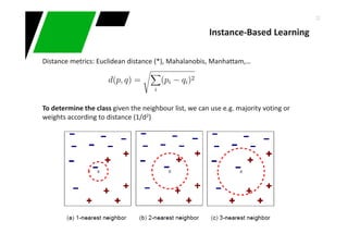 22
Distance metrics: Euclidean distance (*), Mahalanobis, Manhattam,…
To determine the class given the neighbour list, we can use e.g. majority voting or
weights according to distance (1/d2)
Instance-Based Learning
 