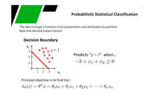 24
x1
Decision Boundary
1 2 3
1
2
3
Predicts “ “ when…
The idea is to get a function h (x) (parameters and attributes) to partition
data into desired output classes
x2
Probabilistic Statistical Classification
Principal objective is to find h(x) :
 