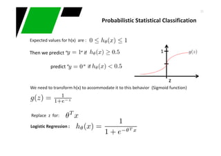25
Then we predict “ “ if
predict “ “ if
z
1
Expected values for h(x) are :
We need to transform h(x) to accommodate it to this behavior (Sigmoid function)
Logistic Regression :
Replace z for:
Probabilistic Statistical Classification
 
