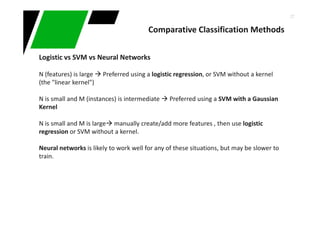 27
Logistic vs SVM vs Neural Networks
N (features) is large Preferred using a logistic regression, or SVM without a kernel
(the "linear kernel")
N is small and M (instances) is intermediate Preferred using a SVM with a Gaussian
Kernel
N is small and M is large manually create/add more features , then use logistic
regression or SVM without a kernel.
Neural networks is likely to work well for any of these situations, but may be slower to
train.
Comparative Classification Methods
 