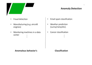 30
Anomaly Detection
Anomalous behavior's Classification
• Fraud detection
• Manufacturing (e.g. aircraft
engines)
• Monitoring machines in a data
center
• Email spam classification
• Weather prediction
(sunny/rainy/etc).
• Cancer classification
 