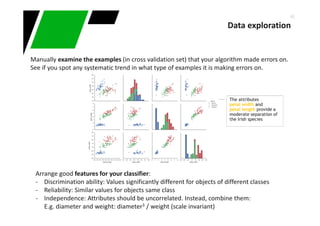 40
The attributes
petal width and
petal length provide a
moderate separation of
the Irish species
Data exploration
Manually examine the examples (in cross validation set) that your algorithm made errors on.
See if you spot any systematic trend in what type of examples it is making errors on.
Arrange good features for your classifier:
- Discrimination ability: Values significantly different for objects of different classes
- Reliability: Similar values for objects same class
- Independence: Attributes should be uncorrelated. Instead, combine them:
E.g. diameter and weight: diameter3 / weight (scale invariant)
 