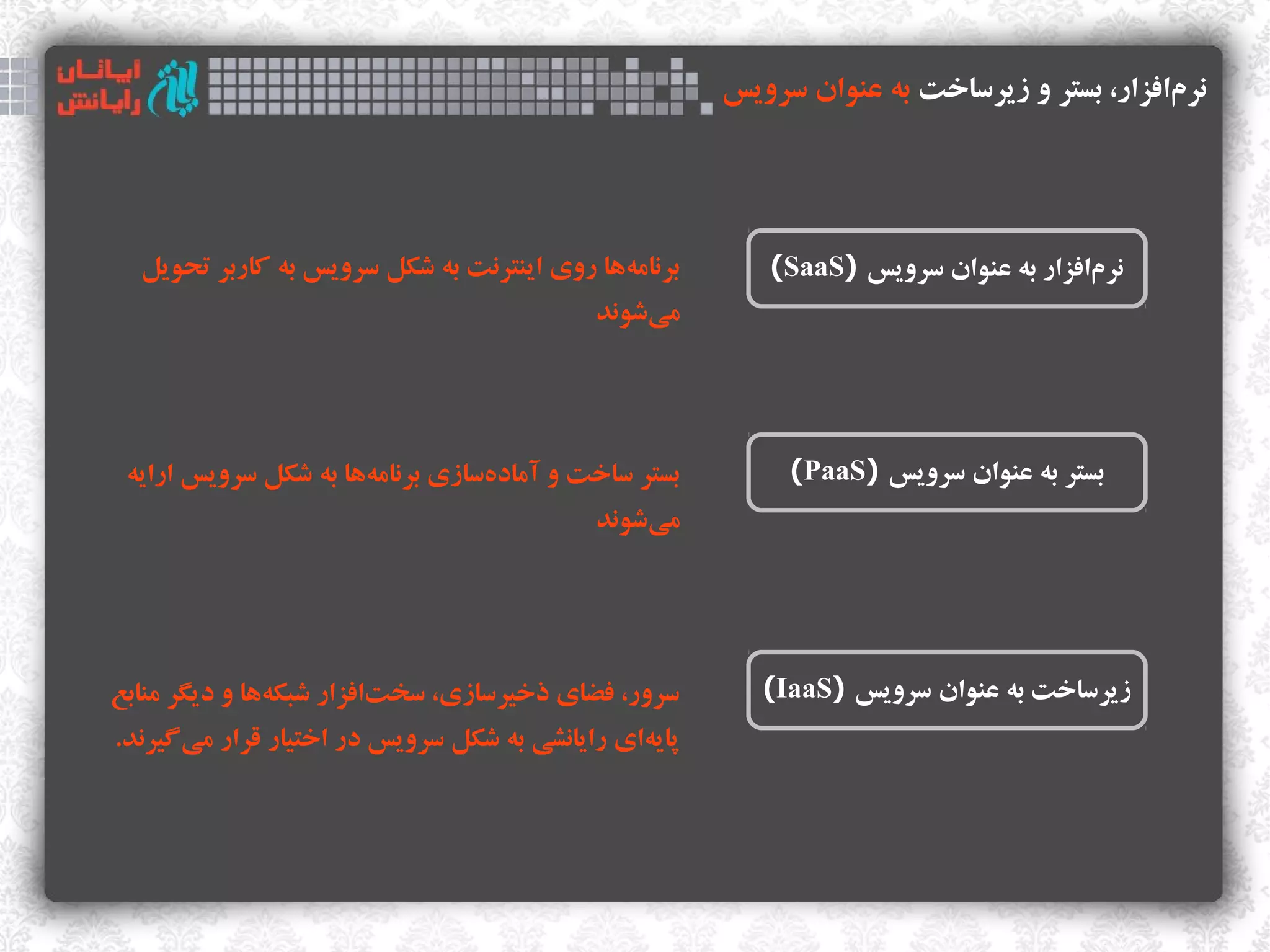 ‫نرمافزار، بستر و زیرساخت به اعنوان سرویس‬
                                                                                             ‫ک‌‬




  ‫برنامهها روی اینترنت به وشکل سرویس به اکاربر تحویل‬
                                              ‫ک‌‬            ‫نرمافزار به اعنوان سرویس )‪(SaaS‬‬
                                                                                        ‫ک‌‬
                                             ‫میوشوند‬
                                                  ‫ک‌‬




 ‫بستر ساخت و آمادهسازی برنامهها به وشکل سرویس ارایه‬
                       ‫ک‌‬         ‫ک‌‬                         ‫بستر به اعنوان سرویس )‪(PaaS‬‬
                                             ‫میوشوند‬
                                                  ‫ک‌‬




‫سرور، فضای ذخیرسازی، سختافزار وشبکهها و دیگر منابع‬
               ‫ک‌‬         ‫ک‌‬                               ‫زیرساخت به اعنوان سرویس )‪(IaaS‬‬
‫ذپایهای رایانشی به وشکل سرویس در اختیار قرار میگیرند.‬
      ‫ک‌‬                                        ‫ک‌‬
 
