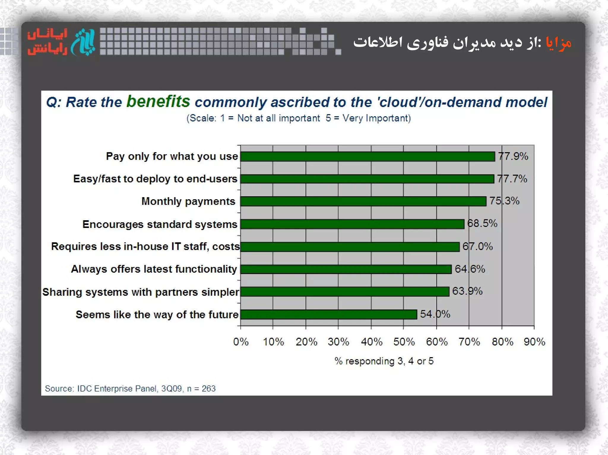 ‫مزایا :از دید مدیران فناوری اطلاعات‬
 