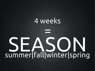 4 weeks
           =
SEASON
summer|fall|winter|spring
 
