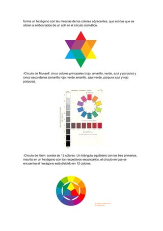 forma un hexágono con las mezclas de los colores adyacentes, que son las que se
sitúan a ambos lados de un colr en el círculo cromático.




-Círculo de Munsell: cinco colores principales (rojo, amarillo, verde, azul y púrpura) y
cinco secundarios (amarillo rojo, verde amarillo, azul verde, púrpura azul y rojo
púrpura).




-Circulo de Ittem: consta de 12 colores. Un triángulo equilátero con los tres primarios,
inscrito en un hexágono con los respectivos secundarios, el círculo en que se
encuentra el hexágono está dividido en 12 colores.




 
 