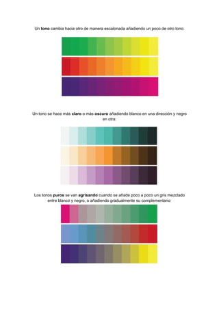 Un tono cambia hacia otro de manera escalonada añadiendo un poco de otro tono:




    Un tono se hace más claro o más oscuro añadiendo blanco en una dirección y negro
                                       en otra:




    Los tonos puros se van agrisando cuando se añade poco a poco un gris mezclado
           entre blanco y negro, o añadiendo gradualmente su complementario:




 
 