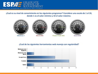 ¿Cual es su nivel de conocimiento en los siguientes programas? Considere una escala de 1 al 10,
                        donde 1 es el valor mínimo y 10 el valor máximo.




              ¿Cual de las siguientes herramientas web maneja con regularidad?
 