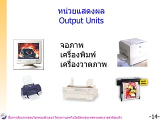 จอภาพ เครื่องพิมพ์ เครื่องวาดภาพ หน่วยแสดงผล Output Units 