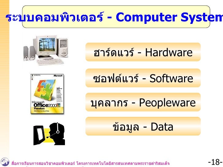 Intro computer