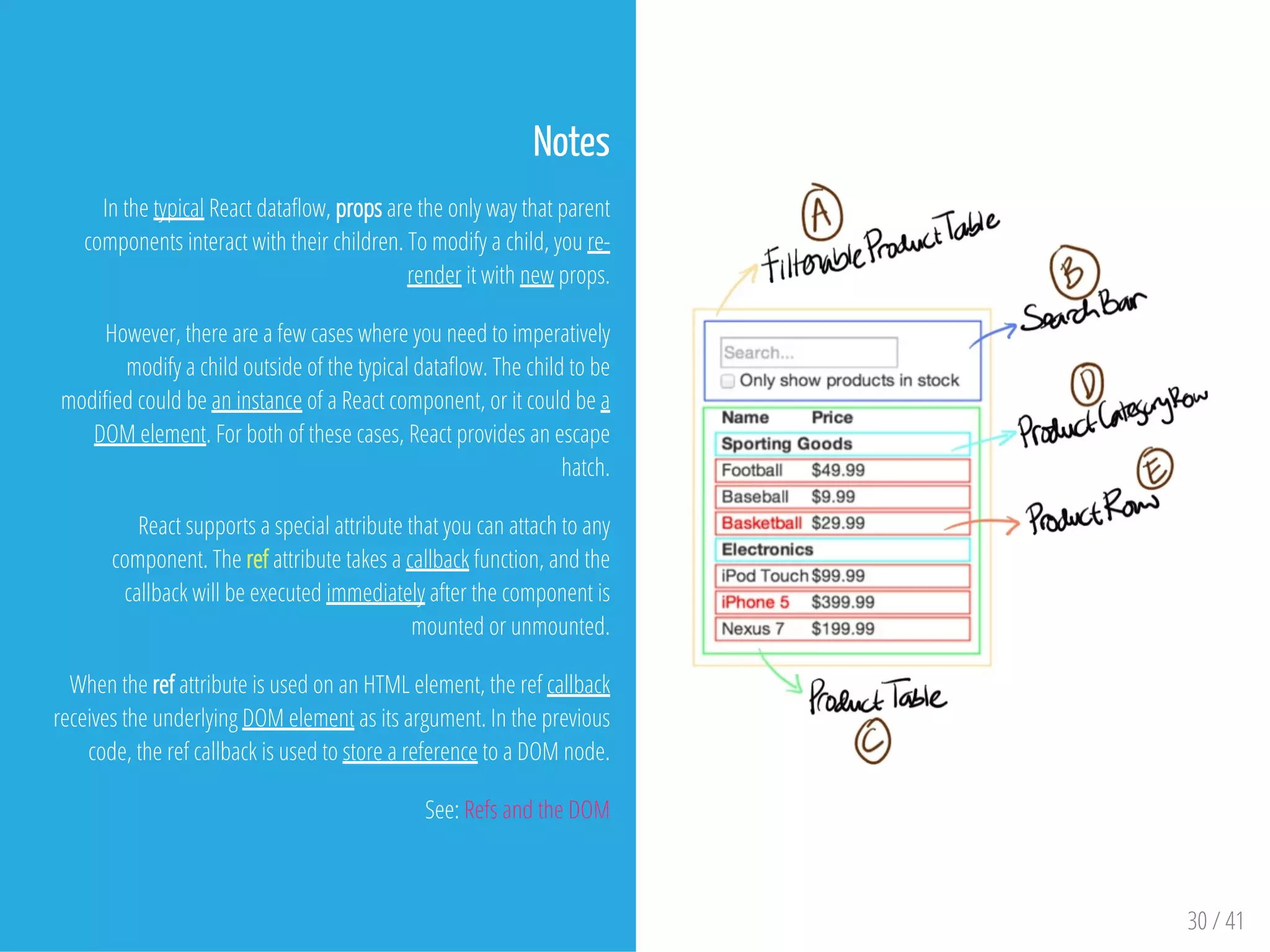 Notes
In the typical React data ow, props are the only way that parent
components interact with their children. To modify a child, you re-
render it with new props.
However, there are a few cases where you need to imperatively
modify a child outside of the typical data ow. The child to be
modi ed could be an instance of a React component, or it could be a
DOM element. For both of these cases, React provides an escape
hatch.
React supports a special attribute that you can attach to any
component. The ref attribute takes a callback function, and the
callback will be executed immediately after the component is
mounted or unmounted.
When the ref attribute is used on an HTML element, the ref callback
receives the underlying DOM element as its argument. In the previous
code, the ref callback is used to store a reference to a DOM node.
See: Refs and the DOM
30 / 41
 