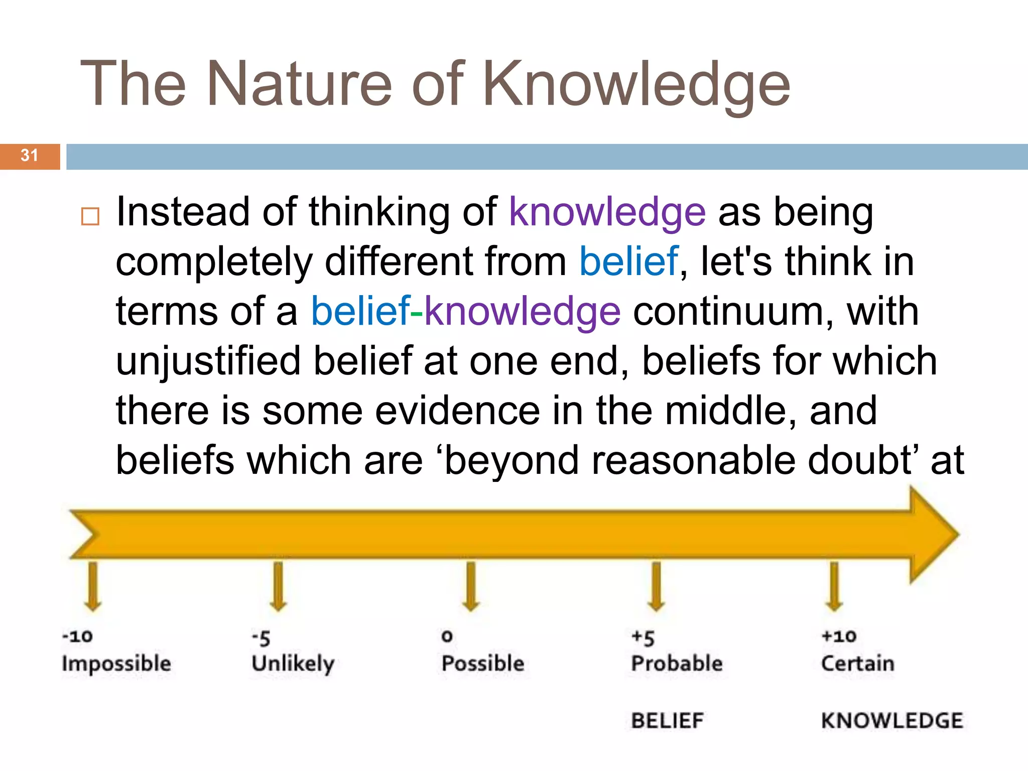 The Nature of Knowledge
 Instead of thinking of knowledge as being
completely different from belief, let's think in
terms of a belief-knowledge continuum, with
unjustified belief at one end, beliefs for which
there is some evidence in the middle, and
beliefs which are ‘beyond reasonable doubt’ at
the other end.
31
 