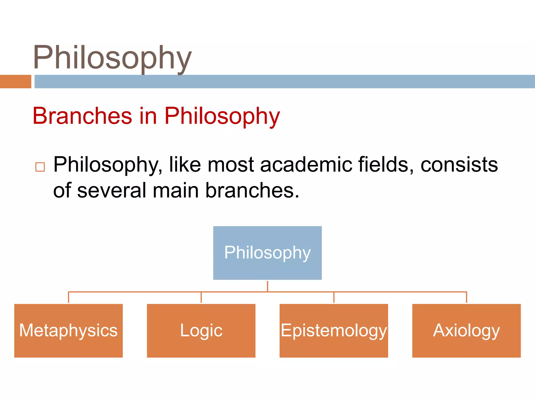 Philosophy
4
Branches in Philosophy
 Philosophy, like most academic fields, consists
of several main branches.
Philosophy
Metaphysics Logic Epistemology Axiology
 