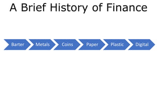 Barter Metals Coins Paper Plastic Digital
A Brief History of Finance
 