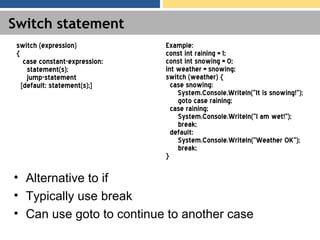 Switch statement
• Alternative to if
• Typically use break
• Can use goto to continue to another case
switch (expression)
{
case constant-expression:
statement(s);
jump-statement
[default: statement(s);]
Example:
const int raining = 1;
const int snowing = 0;
int weather = snowing;
switch (weather) {
case snowing:
System.Console.Writeln(“It is snowing!”);
goto case raining;
case raining;
System.Console.Writeln(“I am wet!”);
break;
default:
System.Console.Writeln(“Weather OK”);
break;
}
 