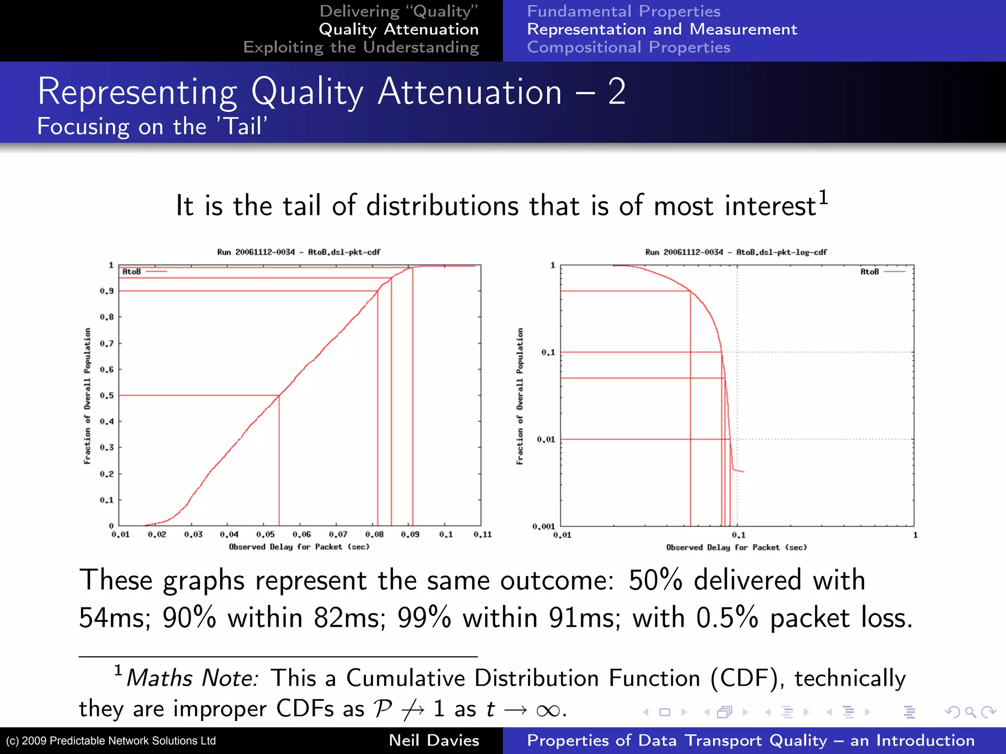 Delivering “Quality”
Quality Attenuation
Exploiting the Understanding
Fundamental Properties
Representation and Measurement
Compositional Properties
Representing Quality Attenuation – 2
Focusing on the ’Tail’
It is the tail of distributions that is of most interest1
These graphs represent the same outcome: 50% delivered with
54ms; 90% within 82ms; 99% within 91ms; with 0.5% packet loss.
1
Maths Note: This a Cumulative Distribution Function (CDF), technically
they are improper CDFs as P → 1 as t → ∞.
Neil Davies Properties of Data Transport Quality – an Introduction(c) 2009 Predictable Network Solutions Ltd
 
