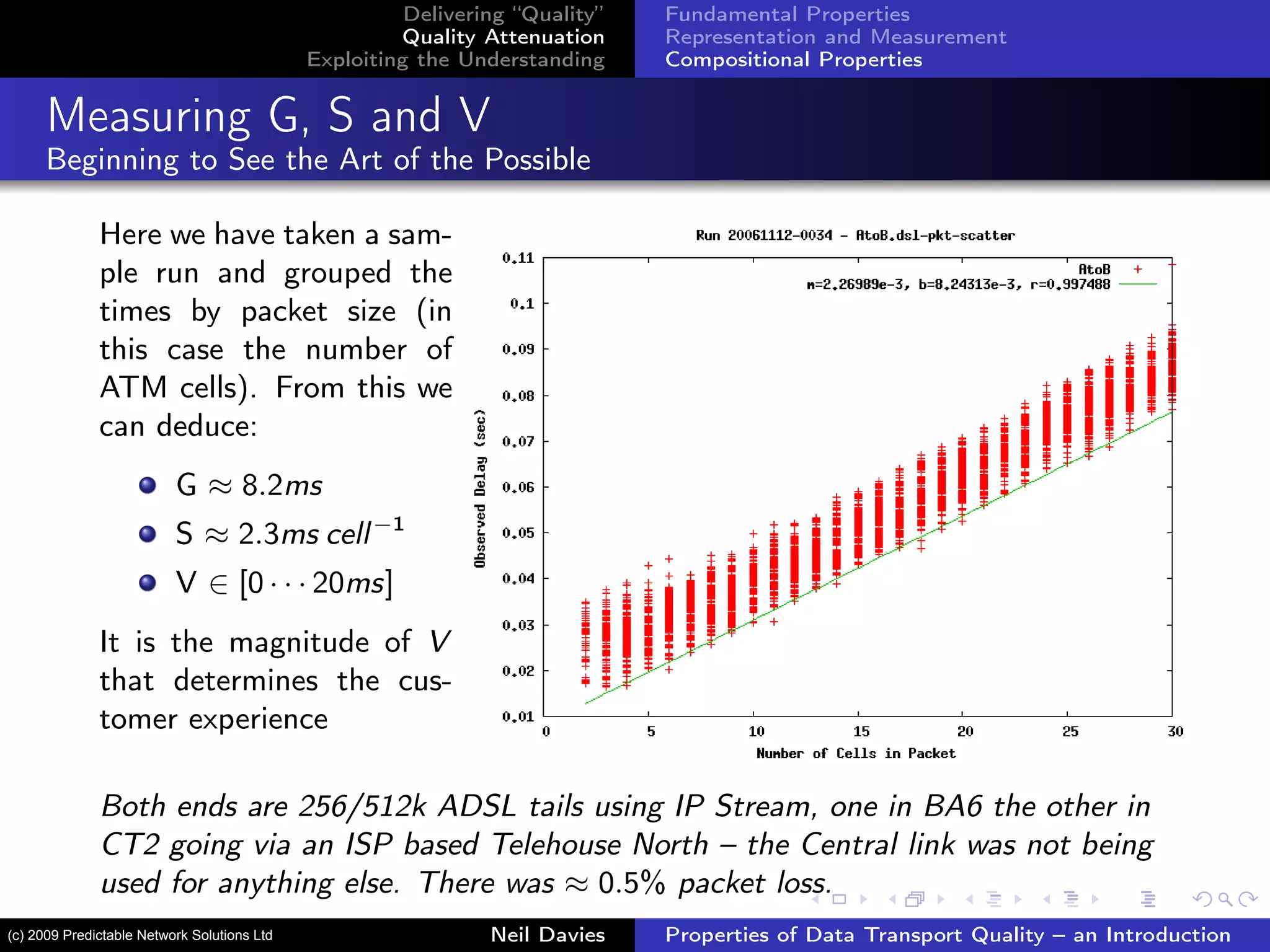 Delivering “Quality”
Quality Attenuation
Exploiting the Understanding
Fundamental Properties
Representation and Measurement
Compositional Properties
Measuring G, S and V
Beginning to See the Art of the Possible
Here we have taken a sam-
ple run and grouped the
times by packet size (in
this case the number of
ATM cells). From this we
can deduce:
G ≈ 8.2ms
S ≈ 2.3ms cell−1
V ∈ [0 · · · 20ms]
It is the magnitude of V
that determines the cus-
tomer experience
Both ends are 256/512k ADSL tails using IP Stream, one in BA6 the other in
CT2 going via an ISP based Telehouse North – the Central link was not being
used for anything else. There was ≈ 0.5% packet loss.
Neil Davies Properties of Data Transport Quality – an Introduction(c) 2009 Predictable Network Solutions Ltd
 