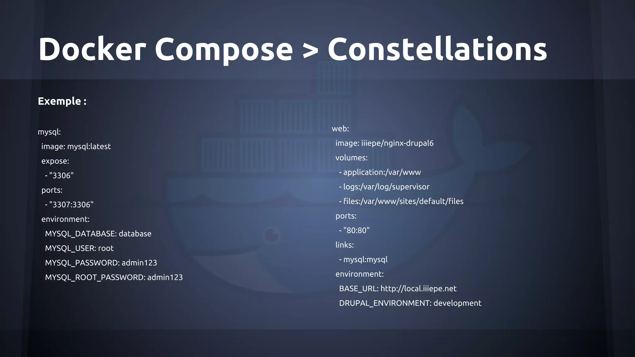 Docker Compose > Constellations
Exemple :
mysql:
image: mysql:latest
expose:
- "3306"
ports:
- "3307:3306"
environment:
MYSQL_DATABASE: database
MYSQL_USER: root
MYSQL_PASSWORD: admin123
MYSQL_ROOT_PASSWORD: admin123
web:
image: iiiepe/nginx-drupal6
volumes:
- application:/var/www
- logs:/var/log/supervisor
- files:/var/www/sites/default/files
ports:
- "80:80"
links:
- mysql:mysql
environment:
BASE_URL: http://local.iiiepe.net
DRUPAL_ENVIRONMENT: development
 