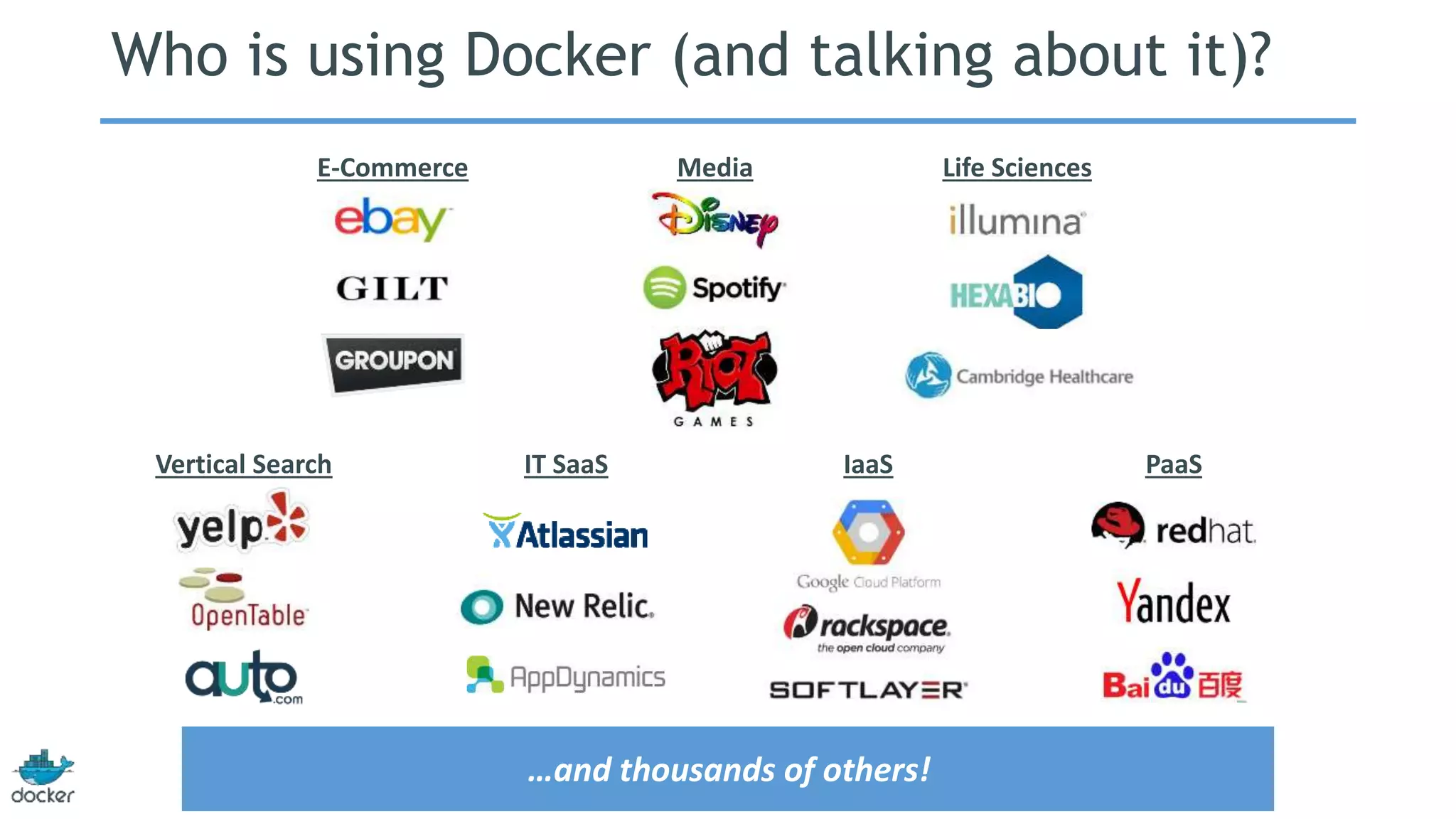 Who is using Docker (and talking about it)? 
E-Commerce Media 
IT SaaS IaaS 
Life Sciences 
PaaS 
…and thousands of others! 
Vertical Search 
 