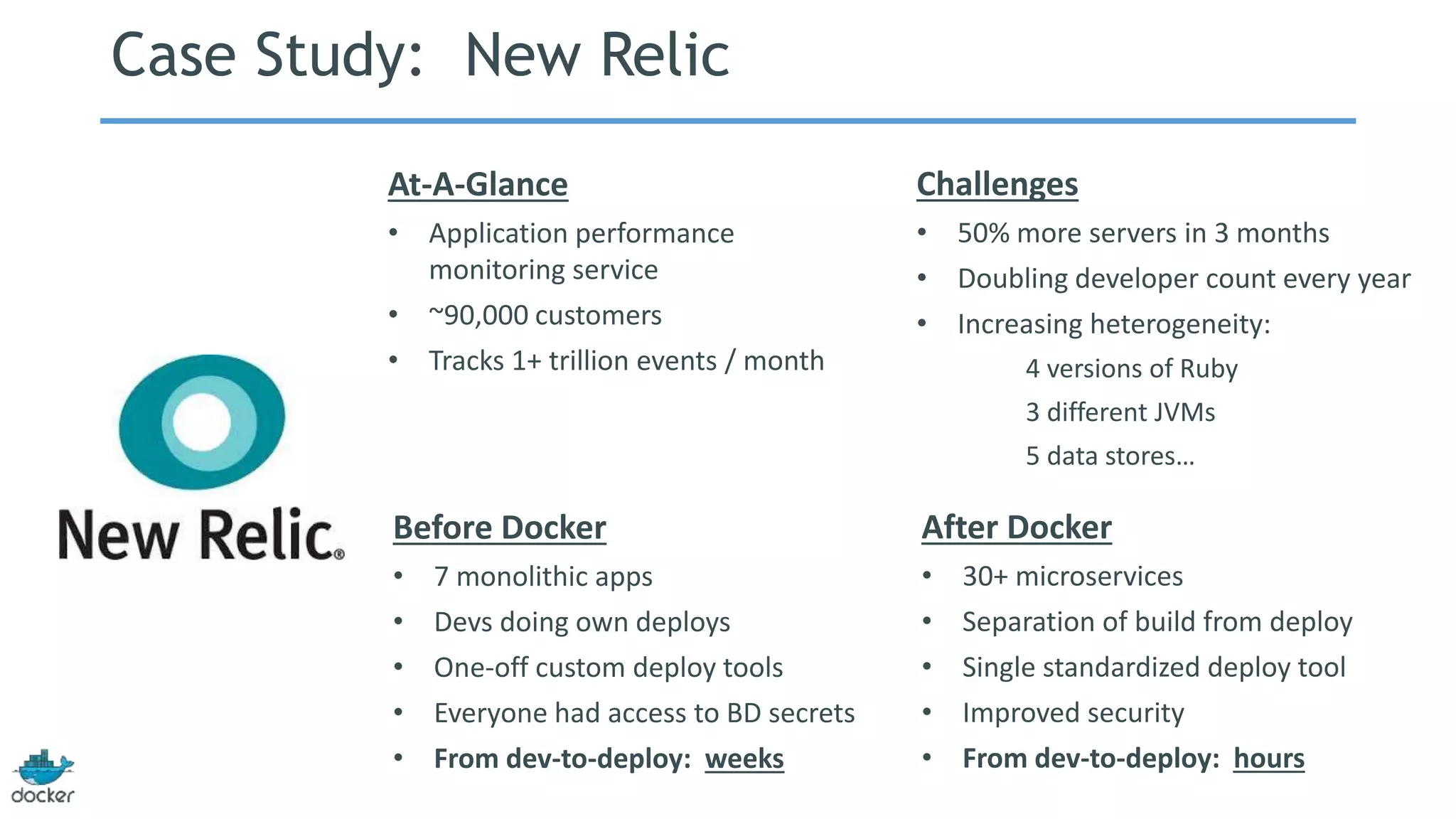 Case Study: New Relic 
At-A-Glance 
• Application performance 
monitoring service 
• ~90,000 customers 
• Tracks 1+ trillion events / month 
Challenges 
• 50% more servers in 3 months 
• Doubling developer count every year 
• Increasing heterogeneity: 
4 versions of Ruby 
3 different JVMs 
5 data stores… 
Before Docker 
• 7 monolithic apps 
• Devs doing own deploys 
• One-off custom deploy tools 
• Everyone had access to BD secrets 
• From dev-to-deploy: weeks 
After Docker 
• 30+ microservices 
• Separation of build from deploy 
• Single standardized deploy tool 
• Improved security 
• From dev-to-deploy: hours 
 