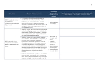 Intro e-guia-aval-docx