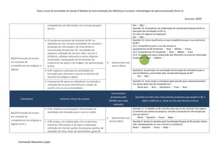 Texto e Guia de Actividades da Sessão O Modelo de Auto-Avaliação das Bibliotecas Escolares: metodologias de operacionalização (Parte II)


                                                                                                                                                                         Novembro 2010

                                  competências de informação com turmas/ grupos/                                    Sim Não
                                  alunos.                                                                           Questão 10. Já beneficiou da colaboração do coordenador/equipa da BE na
                                                                                                                    execução das actividades na BE ou
                                                                                                                    em sala com alguma turma/grupo?
                                                                                                                    Sim Não
                               Os projectos escolares de iniciativa da BE, ou                                      Questão 10. Como classificarias as tuas competências para o uso autónomo
                                apoiados por ela, incluem actividades de consulta e                                 da BE?
                                produção de informação e de intercâmbio e                                           10.1. Competências para o uso dos serviços e
                                                                                                                    equipamentos da BE Excelentes Boas Médias Fracas
                                comunicação através das TIC: actividades de
                                                                                                                    10.2. Competências TIC Excelentes Boas Médias Fraca
                                pesquisa, utilização de serviços Web, recurso a
                                                                                                                    10.3. Competências para a exploração dos diferentes recursos de informação
                                utilitários, software educativo e outros objectos
A.2.3 Promoção do ensino                                                                                            Excelentes Boas Médias
                                multimédia, manipulação de ferramentas de                                                   6
em contexto de                  tratamento de dados e de imagem, de apresentação,               Questionário aos
competências tecnológicas e     outros.                                                          alunos (QA1).
digitais.                      A BE organiza e participa em actividades de                                         Questão 8. Já participou em actividades de formação de utilizadores para o
                                formação para docentes e alunos no domínio da                                       uso da biblioteca, promovidas pelo coordenador/equipa da BE?
                                literacia tecnológica e digital.                                                         Sim Não

                               A equipa da BE apoia os utilizadores na selecção e                                  Questão 15. Como avalia o contributo dado pela BE para o desenvolvimento
                                utilização de recursos electrónicos e media, de                                     nos alunos deste tipo de competências?
                                acordo com as suas necessidades.                                                         Muito Bom Bom Satisfatório Fraco Nulo

                                                                                                 Instrumentos
                                                                                                propostos pelo        Questões ou Itens dos Instrumentos propostos que ajudam a BE a
        Indicadores                           Factores críticos de sucesso
                                                                                               MAABE para cada             obter evidências e situar-se face aos factores críticos
                                                                                                   Indicador
                               A BE colabora na concepção e dinamização de                                         Questão 11. O trabalho na BE contribui para que te vás sentindo mais seguro
                                actividades de educação para e com os media.                                        e confiante nas tarefas da pesquisa, consulta e produção de informação que
A.2.3 Promoção do ensino
                                                                                                                    tens de realizar?
em contexto de
                                                                                                Questionário aos        Muito Bastante Pouco Nada
competências tecnológicas e                                                                    alunos (QA1).
                                 A BE produz, em colaboração com os docentes,                                      Questão 8. Sentes-te apoiado pelo Coordenador/Equipa da BE quando utilizas
digitais (cont.).                 materiais informativos e de apoio à adequada                                      a BE individualmente ou com a turma e o professor?
                                  utilização da Internet: guiões de pesquisa, grelhas de                            Muito Bastante Pouco Nada
                                  avaliação de sítios, listas de apontadores, guias de



      Formanda Alexandra Lopes
 