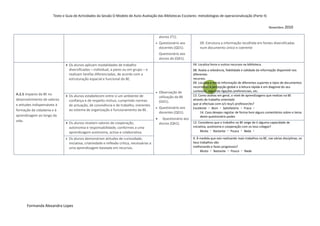 Texto e Guia de Actividades da Sessão O Modelo de Auto-Avaliação das Bibliotecas Escolares: metodologias de operacionalização (Parte II)


                                                                                                                                                                               Novembro 2010

                                                                                                   alunos (T1).
                                                                                                  Questionário aos          09. Estrutura a informação recolhida em fontes diversificadas
                                                                                                   docentes (QD1).           num documento único e coerente
                                                                                                   Questionário aos
                                                                                                   alunos da (QA1).
                               Os alunos aplicam modalidades de trabalho                                               04. Localiza livros e outros recursos na biblioteca.
                                diversificadas – individual, a pares ou em grupo – e                                    08. Avalia a relevância, fiabilidade e validade da informação disponível nos
                                realizam tarefas diferenciadas, de acordo com a                                         diferentes
                                estruturação espacial e funcional da BE.                                                recursos.
                                                                                                                        09. Localiza e extrai informação de diferentes suportes e tipos de documentos
                                                                                                                                 8
                                                                                                                        recorrendo à percepção global e à leitura rápida e em diagonal do seu
                                                                                                  Observação de        conteúdo, seguindo ligações preferenciais, etc.
A.2.5 Impacto da BE no         Os alunos estabelecem entre si um ambiente de                                           13. Como avalias em geral, o nível de aprendizagens que realizas na BE
                                                                                                   utilização da BE
desenvolvimento de valores      confiança e de respeito mútuo, cumprindo normas                                         através do trabalho orientado
                                                                                                   (GO1).
e atitudes indispensáveis à     de actuação, de convivência e de trabalho, inerentes                                    que aí efectuas com o/s teu/s professor/es?
                                                                                                  Questionário aos     Excelente Bom Satisfatório Fraco
formação da cidadania e à       ao sistema de organização e funcionamento da BE.
                                                                                                   docentes (QD1).           14. Caso desejes registar de forma livre alguns comentários sobre o tema
aprendizagem ao longo da                                                                                                     deste questionário podes
                                                                                                    Questionário aos
vida.
                               Os alunos revelam valores de cooperação,                           alunos (QA1).        12. Consideras que o trabalho na BE exige de ti alguma capacidade de
                                autonomia e responsabilidade, conformes a uma                                           iniciativa, autónoma e cooperação com os teus colegas?
                                aprendizagem autónoma, activa e colaborativa.                                                 Muita Bastante Pouca Nada

                                 Os alunos demonstram atitudes de curiosidade,                                         9. À medida que vais realizando mais trabalhos na BE, nas várias disciplinas, os
                                  iniciativa, criatividade e reflexão crítica, necessárias a                            teus trabalhos vão
                                  uma aprendizagem baseada em recursos.                                                 melhorando e fazes progressos?
                                                                                                                             Muito Bastante Pouco Nada




      Formanda Alexandra Lopes
 
