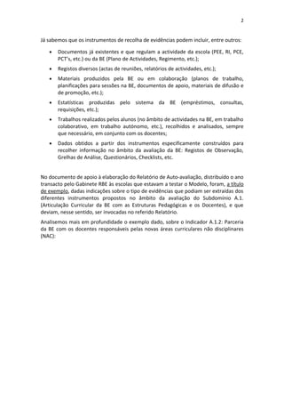 2


Já sabemos que os instrumentos de recolha de evidências podem incluir, entre outros:

   •   Documentos já existentes e que regulam a actividade da escola (PEE, RI, PCE,
       PCT’s, etc.) ou da BE (Plano de Actividades, Regimento, etc.);
   •   Registos diversos (actas de reuniões, relatórios de actividades, etc.);
   •   Materiais produzidos pela BE ou em colaboração (planos de trabalho,
       planificações para sessões na BE, documentos de apoio, materiais de difusão e
       de promoção, etc.);
   •   Estatísticas produzidas pelo sistema da BE (empréstimos, consultas,
       requisições, etc.);
   •   Trabalhos realizados pelos alunos (no âmbito de actividades na BE, em trabalho
       colaborativo, em trabalho autónomo, etc.), recolhidos e analisados, sempre
       que necessário, em conjunto com os docentes;
   •   Dados obtidos a partir dos instrumentos especificamente construídos para
       recolher informação no âmbito da avaliação da BE: Registos de Observação,
       Grelhas de Análise, Questionários, Checklists, etc.


No documento de apoio à elaboração do Relatório de Auto-avaliação, distribuído o ano
transacto pelo Gabinete RBE às escolas que estavam a testar o Modelo, foram, a título
de exemplo, dadas indicações sobre o tipo de evidências que podiam ser extraídas dos
diferentes instrumentos propostos no âmbito da avaliação do Subdomínio A.1.
(Articulação Curricular da BE com as Estruturas Pedagógicas e os Docentes), e que
deviam, nesse sentido, ser invocadas no referido Relatório.
Analisemos mais em profundidade o exemplo dado, sobre o Indicador A.1.2: Parceria
da BE com os docentes responsáveis pelas novas áreas curriculares não disciplinares
(NAC):
 