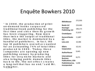Enquête Bowkers 2010 11/09/11 “ In 2008, the production of print-on-demand books surpassed traditional book publishing for the first time and since then its growth has been staggering.    Now more than twice the output of traditional titles, the market is dominated by a handful of publishers.     In fact, the top 10 publishers overall accounted for an astounding 74% of total titles produced in 2009.     “ Today, these companies are opening up new publishing venues by producing titles for very niche markets and also bringing public domain titles back to life. The net effect creates a long-tail that has no end, ”  said Mr. Gallagher.    A look at the top publishers by title output in 2009 shows who is providing content to the long-tail marketplace through the web. ” BiblioBazaar 272,930    Books LLC 224,460 Kessinger Publishing, LLC 190,175    CreateSpace 21,819  General Books LLC 11,887   Lulu.com  10,386   Xlibris Corporation 10,161   AuthorHouse 9,445   International Business Publications, USA 8,271    PublishAmerica, Incorporated 5,698   