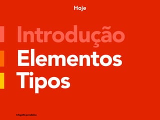 Infográfia jornalística
Hoje
Elementos
Tipos
Introdução