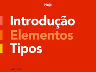 Infográfia jornalística
Hoje
Elementos
Tipos
Introdução