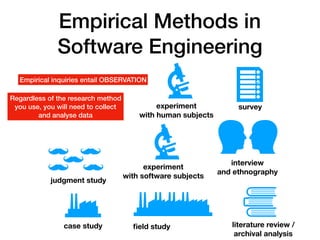 Empirical Methods in Software Engineering - an Overview | PDF