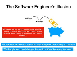Empirical Methods in Software Engineering - an Overview | PDF