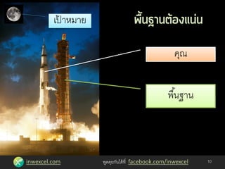 inwexcel.com พูดคุยกันได้ที่ facebook.com/inwexcel 10
คุณ
พื้นฐาน
เป้ าหมาย
 